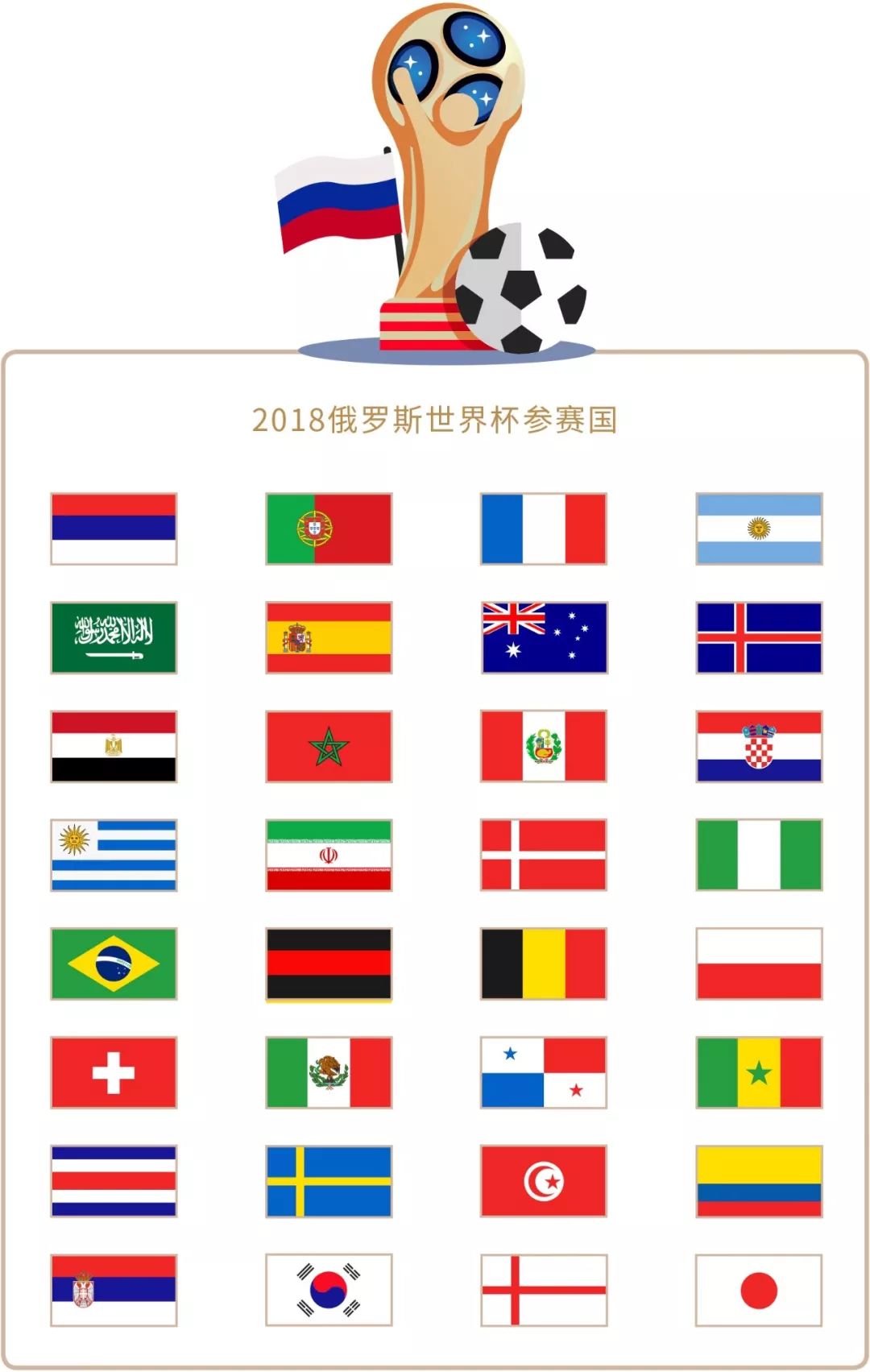 展现校
