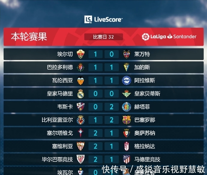 段时间对于