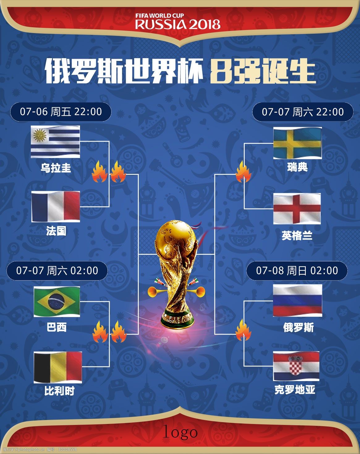 后类似
